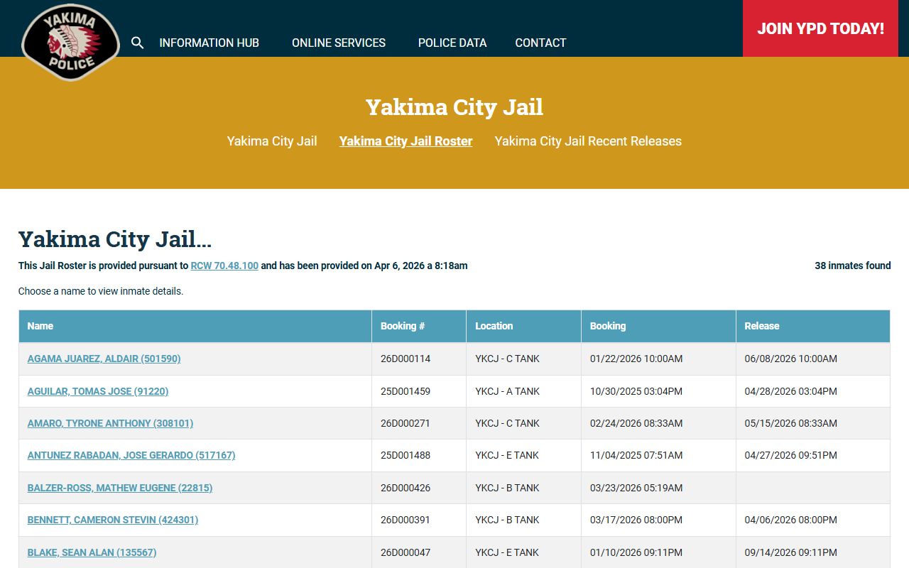 Yakima Recent Bookings city jail roster