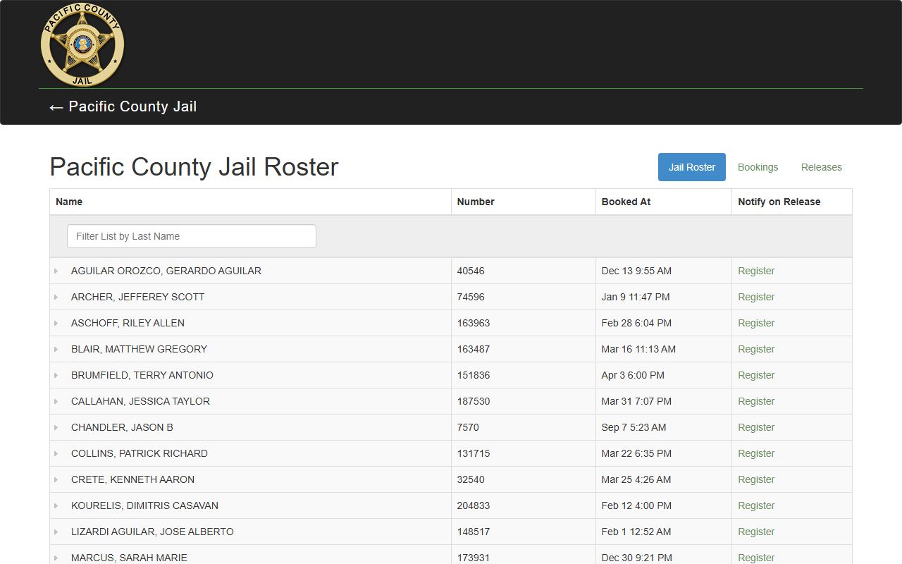 Pacific County Recent Bookings jail roster page