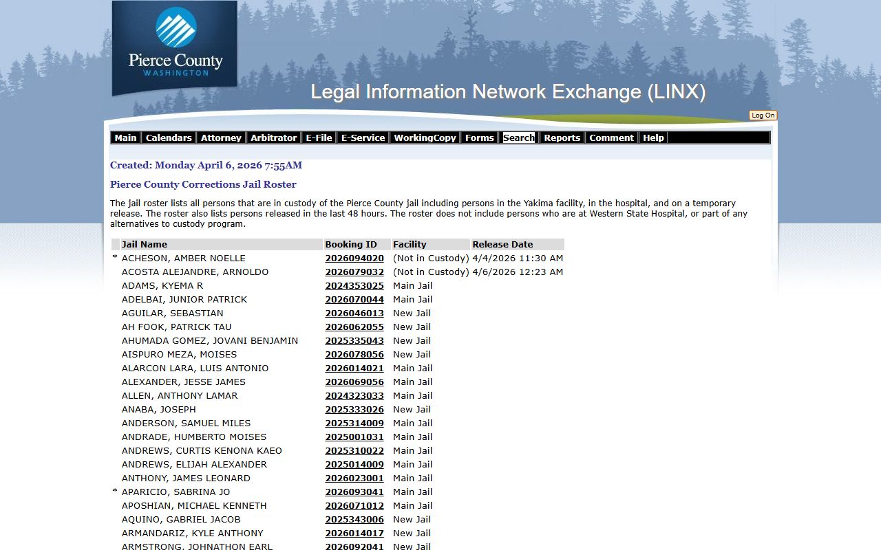 Pierce County Recent Bookings LINX jail roster
